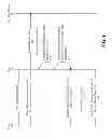 Fig. 02 - Reliable unit testing through cached mocking