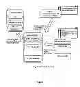 Fig. 02 - Method and system for compliance testing in a cloud storage environment