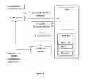 Fig. 04 - Method and system for compliance testing in a cloud storage environment