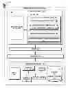 Fig. 01 - Introspection of software program components and conditional generation of memory dump