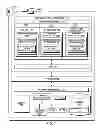 Fig. 02 - Introspection of software program components and conditional generation of memory dump