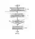 Fig. 04 - Introspection of software program components and conditional generation of memory dump