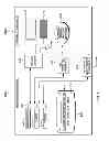 Fig. 05 - Introspection of software program components and conditional generation of memory dump