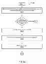 Fig. 07 - System and method for intelligent troubleshooting of in-service customer experience issues in communication networks