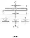 Fig. 08 - System and method for intelligent troubleshooting of in-service customer experience issues in communication networks