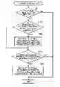 Fig. 01 - Information transmission system