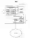 Fig. 03 - Information transmission system