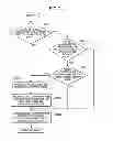 Fig. 08 - Information transmission system