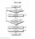 Fig. 14 - Apparatus and program for detecting abnormality of a system