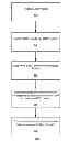 Fig. 01 - Assessment and correction of transmitted data