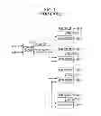 Fig. 02 - Semiconductor device and memory device