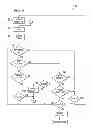 Fig. 08 - Adapter power up circuitry forcing tap states and decoupling tap
