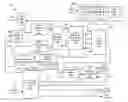 Fig. 01 - Systems and methods for local iteration randomization in a data decoder