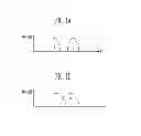 Fig. 02 - Semiconductor memory device and method of operating the same