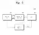 Fig. 06 - Flash memory system having abnormal wordline detector and abnormal wordline detection method