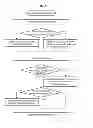 Fig. 04 - Memory management method and apparatus for receiving multi channel hybrid automatic repeat request (HARQ) packet