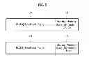 Fig. 06 - Memory management method and apparatus for receiving multi channel hybrid automatic repeat request (HARQ) packet