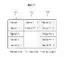 Fig. 09 - Memory management method and apparatus for receiving multi channel hybrid automatic repeat request (HARQ) packet