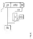 Fig. 07 - Write management using partial parity codes