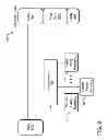 Fig. 10 - Write management using partial parity codes