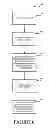 Fig. 07 - Cell view mode for outsized cells