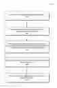 Fig. 01 - Method and Apparatus of Responding to Webpage Access Request