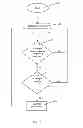 Fig. 06 - METHOD FOR GENERATING OR UPDATING AN INTERACTIVE WEBPAGE