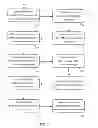 Fig. 04 - Platform and method for real-time synchronized co-browsing of web pages
