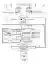 Fig. 02 - Inserting rules-driven paragraphs into user-designated locations in a document irrespective of modifications to the structure of the document