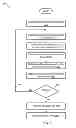 Fig. 04 - Inserting rules-driven paragraphs into user-designated locations in a document irrespective of modifications to the structure of the document