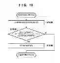 Fig. 09 - INFORMATION PROCESSING APPARATUS, INFORMATION PROCESSING METHOD, AND NON-TRANSITORY COMPUTER-READABLE MEDIUM