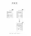 Fig. 03 - Deleting a document from a document group based on time conditions