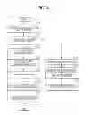 Fig. 04 - Deleting a document from a document group based on time conditions