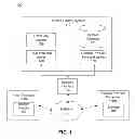 Fig. 02 - Synchronizing multiple reading positions in electronic books