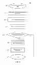 Fig. 06 - Synchronizing multiple reading positions in electronic books