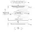 Fig. 07 - Adjusting audio volume of multimedia when switching between multiple multimedia content
