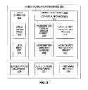 Fig. 03 - Systems and Methods for Mobile Access to Enterprise Work Area Information