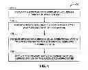 Fig. 05 - Systems and Methods for Mobile Access to Enterprise Work Area Information