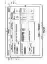 Fig. 13 - Systems and Methods for Mobile Access to Enterprise Work Area Information
