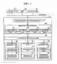 Fig. 02 - Network-management device, network-management method, and computer program product