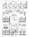 Fig. 01 - PRODUCTION DATA MANAGEMENT SYSTEM UTILITY