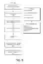 Fig. 06 - PRODUCTION DATA MANAGEMENT SYSTEM UTILITY