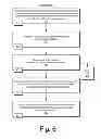 Fig. 07 - PRODUCTION DATA MANAGEMENT SYSTEM UTILITY
