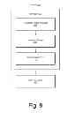 Fig. 09 - PRODUCTION DATA MANAGEMENT SYSTEM UTILITY