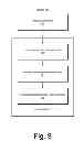 Fig. 10 - PRODUCTION DATA MANAGEMENT SYSTEM UTILITY