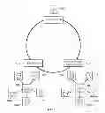 Fig. 06 - Sharing Television and Video Programming Through Social Networking