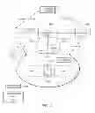 Fig. 05 - Sharing television and video programming through social networking