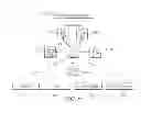 Fig. 07 - Sharing television and video programming through social networking