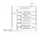 Fig. 40 - Sharing television and video programming through social networking