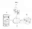 Fig. 02 - Method of providing instant messaging service and multiple services expanded from instant messaging service
